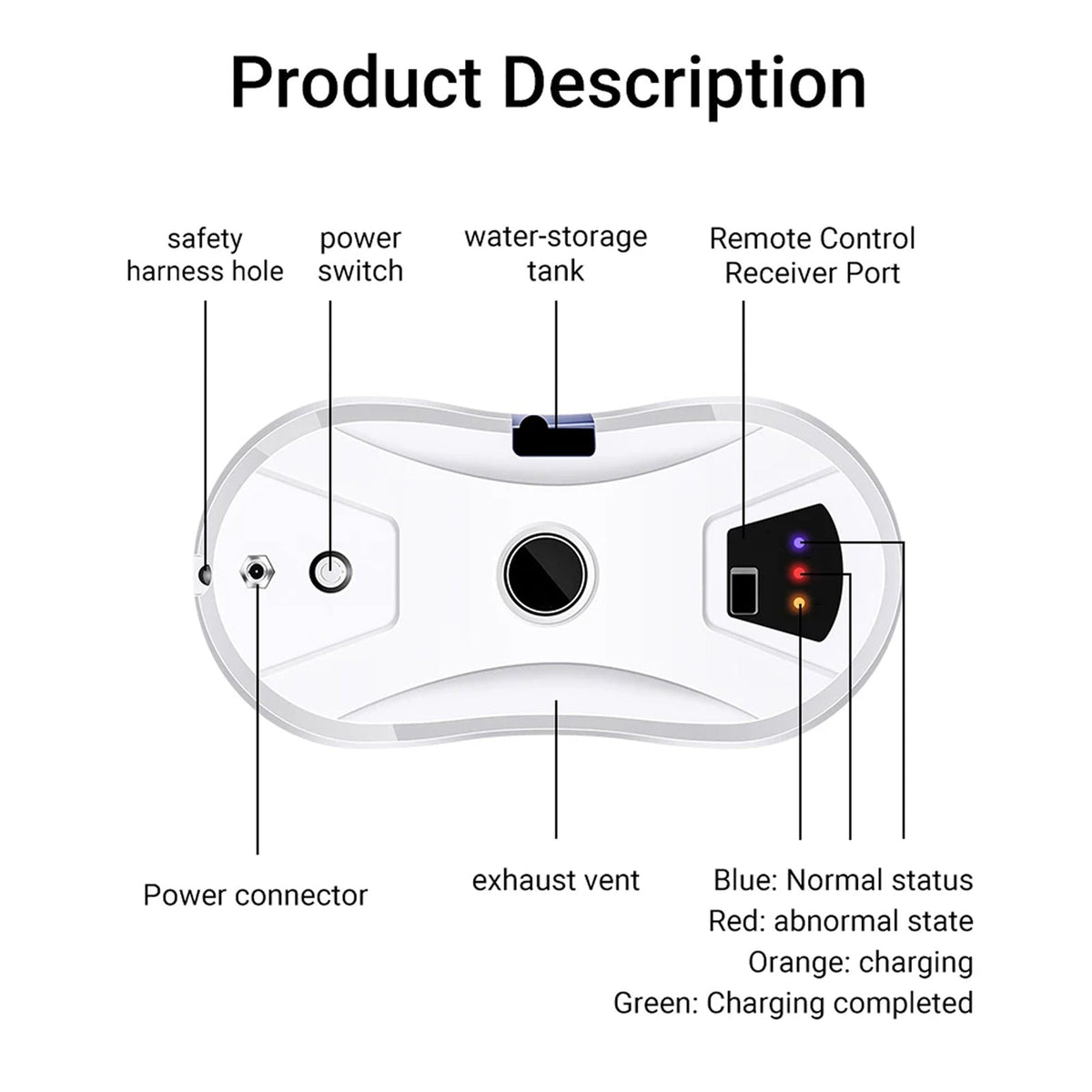 Window Cleaning Robot with Water Spray and Smart Control 5